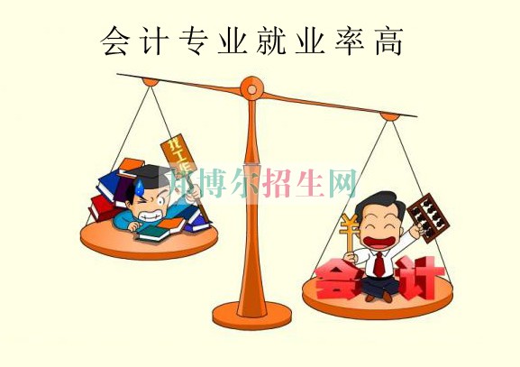 會計就業前景怎么樣