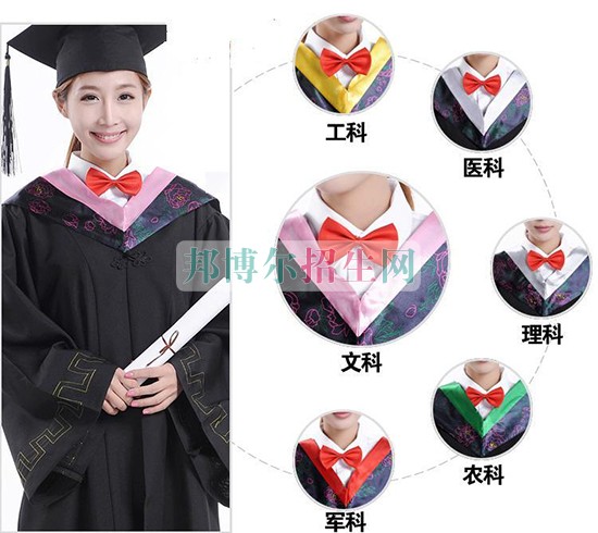高中沒畢業(yè)可以學國際貿(mào)易嗎
