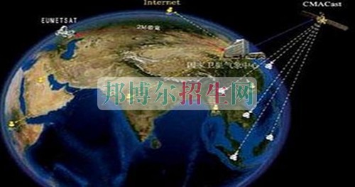 怎么樣才能學好通信技術(shù)