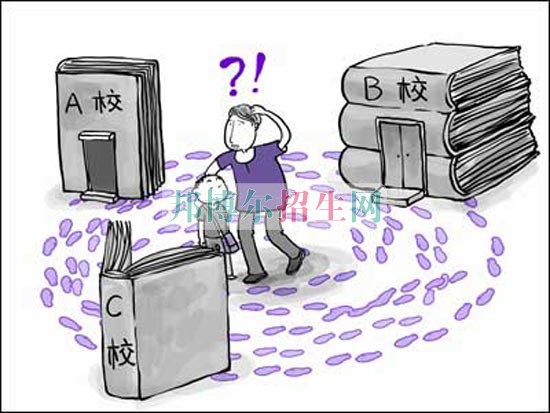職業學校算什么學歷