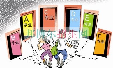 職業學校學什么