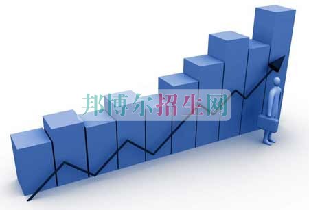 職業學校學什么比較好