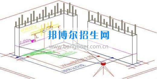 成都建筑工程施工技術最好學校